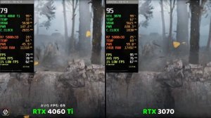 RTX 4060 Ti vs RTX 3070 | Biggest Comparison? - 16 Games Tested at 1440P?
