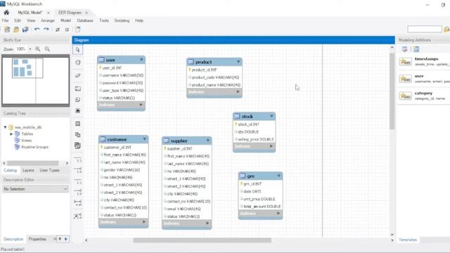 Question Set 14 | Database Management System | Java Institute смотреть онлайн
