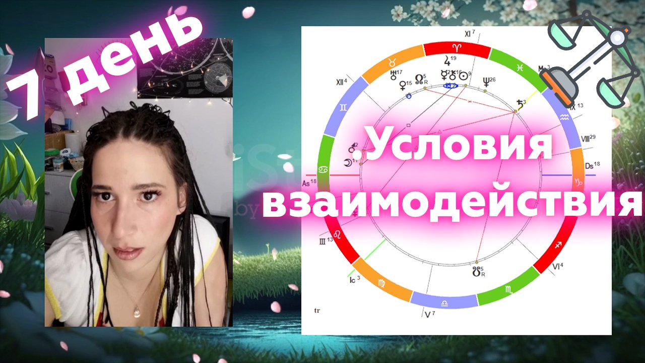 Астроумные / Астрологический марафон / День 7 / Условия взаимодействия смотреть онлайн