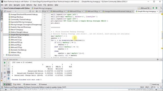 #22# Stock Technical Analysis with Python (Stock Trading Strategies Overview) смотреть онлайн
