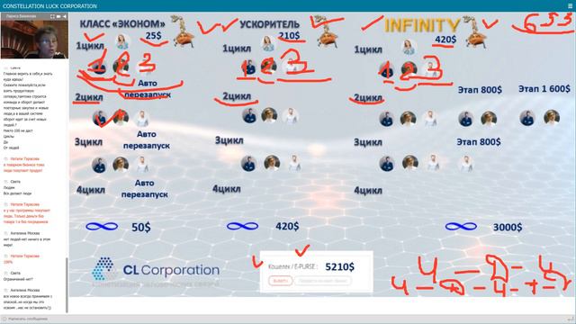CL ТЕХНОЛОГИЯ! Работать или Зарабатывать؟ Лариса Баженова и Наталья Тарасова 26 06 2020 смотреть онлайн