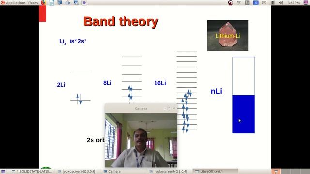 +2 CHEM 2022 FOCUS CLASS 9/1 SOLID STATE/ELECTRICAL PROPERTIES OF SOLIDS /PLUS TWO CHEMISTRY смотреть онлайн