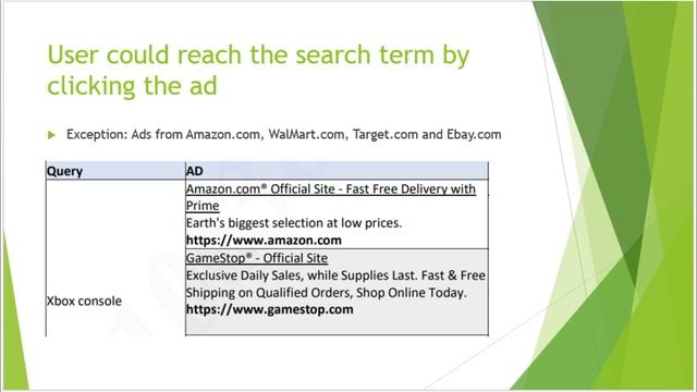 Ad - Text Ads for alternative product or additional purchase (English) (TA AC) | UHRS | Toloka смотреть онлайн