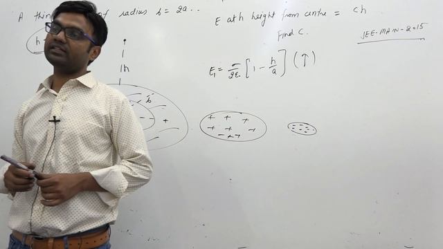 A thin disc of radius b=2a has a concentric hole of radius 'a' in it (see figure). смотреть онлайн