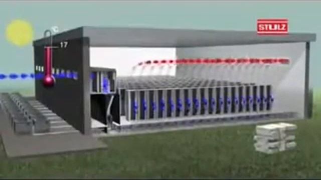 Прецизионные кондиционеры смотреть онлайн