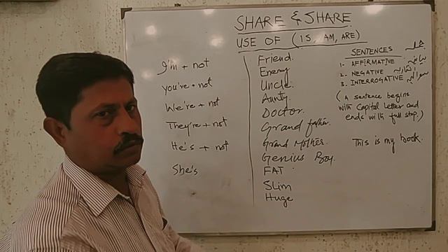 HOW TO MAKE NEGATIVE SENTENCES WITH IS AM ARE/HOW TO USE IS AM ARE WITH NEGATIVE CONVERSATION/EASY смотреть онлайн