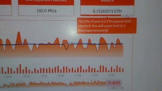 1080 ti Mining Rigs смотреть онлайн