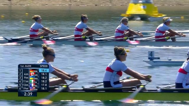 2023 World Rowing Championships - Women's Quadruple Sculls B-Final - Olympic Qualification смотреть онлайн
