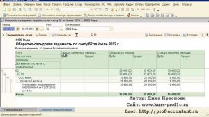 Формирование оборотной ведомости по счету 62