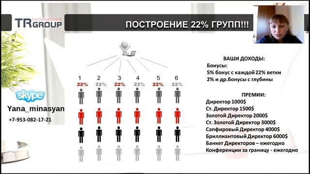 Галина Лысенко. Презентация бизнеса. смотреть онлайн