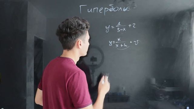 Задание №9 на ГИПЕРБОЛЫ. Подробный разбор. Профильная математика ЕГЭ 2022. смотреть онлайн