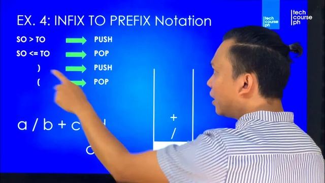 INFIX TO PREFIX NOTATION - Expression Parsing using Stacks | Data Structure and Algorithm смотреть онлайн