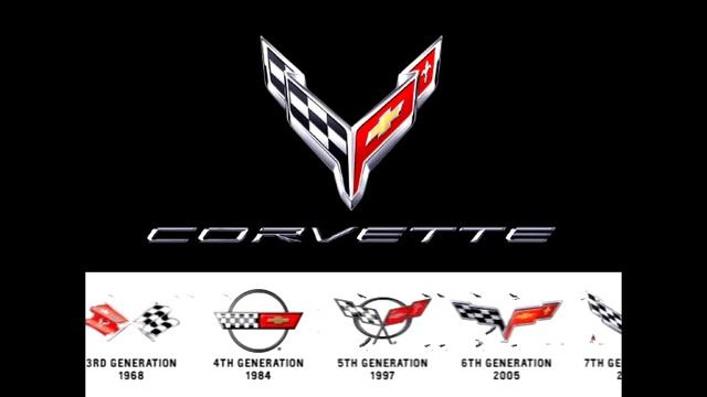 NEW DETAILS Uncovered About The C8 Mid-Engine Corvette! смотреть онлайн