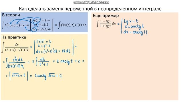Замена переменной в неопределенном инеграле смотреть онлайн