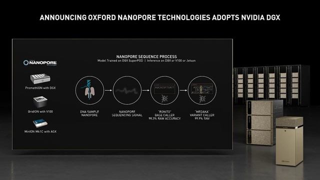 GTC 2021 Keynote with NVIDIA CEO Jensen Huang смотреть онлайн