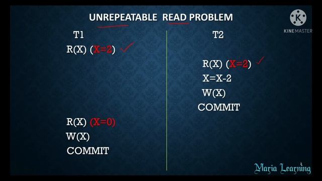 Lecture 54 - Unrepeatable Read Problem in DBMS in Tamil смотреть онлайн