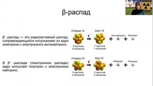 Радиоактивность. Радиоактивные превращения ядер. 11 класс.