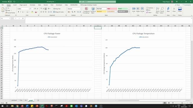 ASUS AI Cooling Explored: Package Temperature Threshold | SB#19 смотреть онлайн