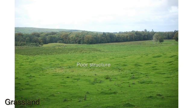 Habitat scorecard tutorial: Full video смотреть онлайн