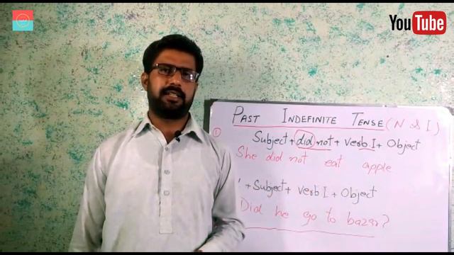 PAST INDEFINITE TENSE NEGATIVE & INTERROGATIVE || by entire english zone смотреть онлайн