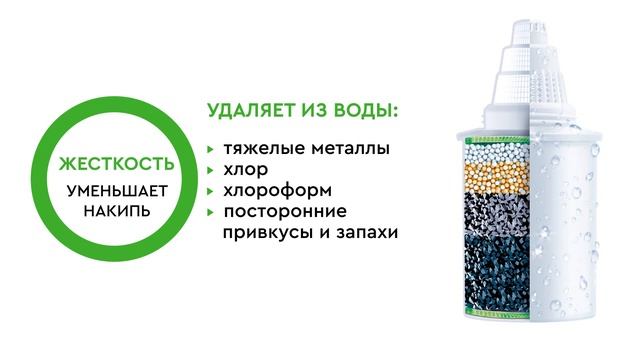 Фильтр-кувшин БАРЬЕР Эверест Опти-Лайт белый смотреть онлайн