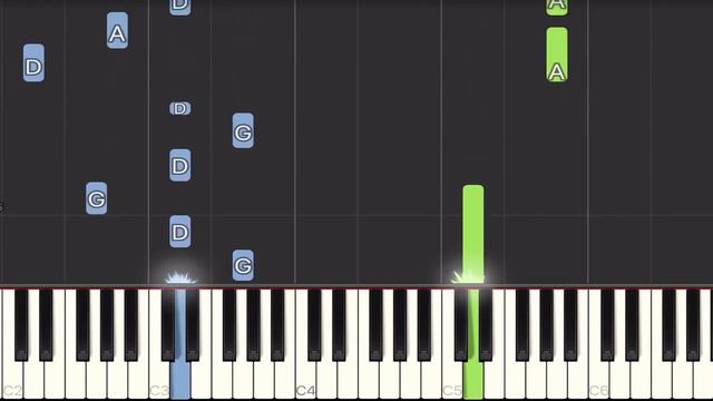 Nightwish - While Your Lips Are Still Red Piano Tutorial | Medium смотреть онлайн