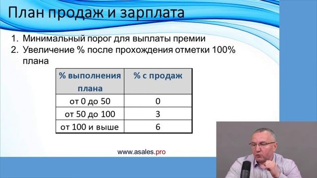 6 секретов планирования продаж в b2b смотреть онлайн
