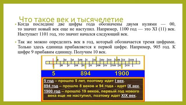 Итоговый урок по теме Что изучает наука история история 6 кл смотреть онлайн