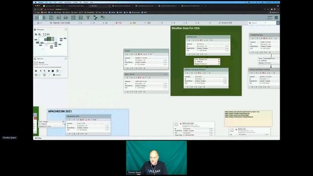 Apache NiFi 101: Introduction and Best Practices - Timothy Spann смотреть онлайн