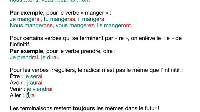 Le futur simple смотреть онлайн