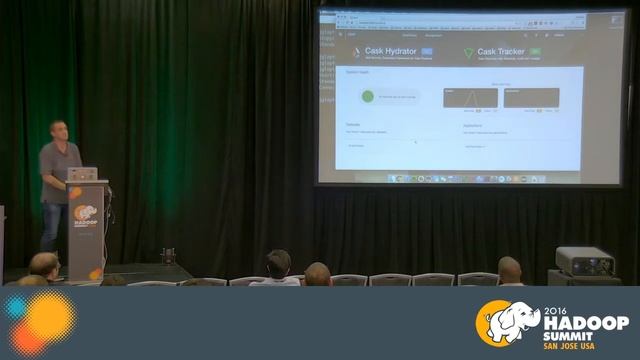 The DAP Where Yarn HBase Kafka and Spark go to Production смотреть онлайн