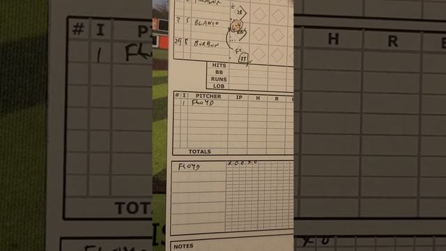 BASIC - Scoring a baseball game смотреть онлайн