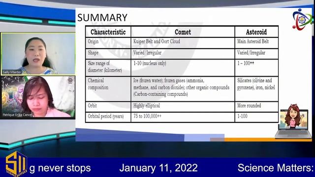 G8 Q2 Week 6 Comets, Meteors, and Asteroids смотреть онлайн
