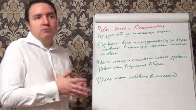 Гороскоп год обезьяны рыбы смотреть онлайн