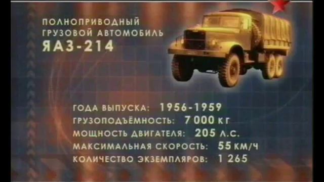 Военные автомобили России! История развития. смотреть онлайн