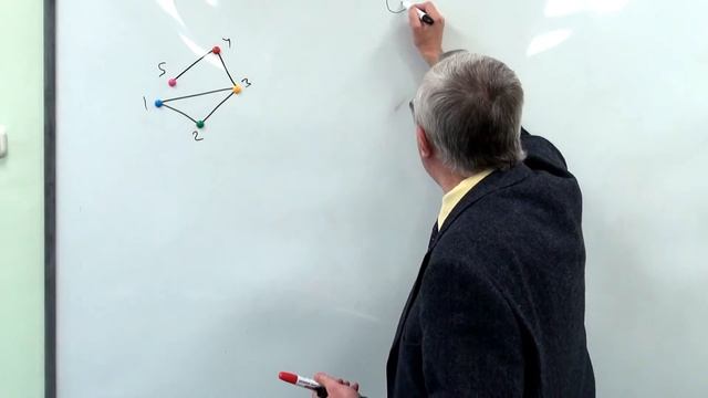Графы. Лемма о рукопожатии и др. смотреть онлайн