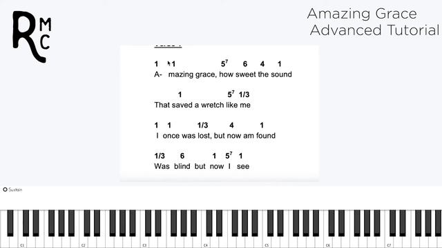 Amazing Grace Piano Tutorial смотреть онлайн