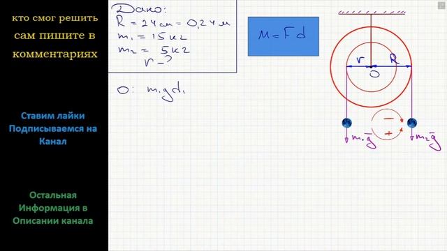 Физика Ступенчатый блок имеет внешний шкив радиусом 24 см. К нитям, намотанным на внешний смотреть онлайн