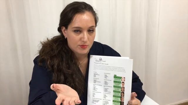 NPM Training Episode 4: Fitzpatrick Skin Scale with Tamara Sachs смотреть онлайн