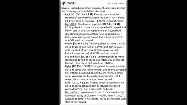 Starship Combat Pilot Guide, Starfinder Helpdesk смотреть онлайн