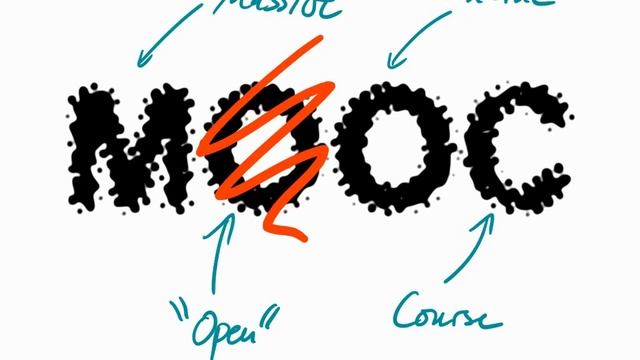 Lernen persönlich und elektronisch смотреть онлайн