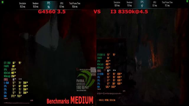 Middle Earth Shadow of War/G4560 VS i3-8350K @4.5/ 1060 6G/benchmark смотреть онлайн