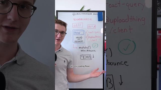 ? Animate React ➡️ OTHER frameworks? #programming #typescript #reactjs #tutorial #beginner смотреть онлайн