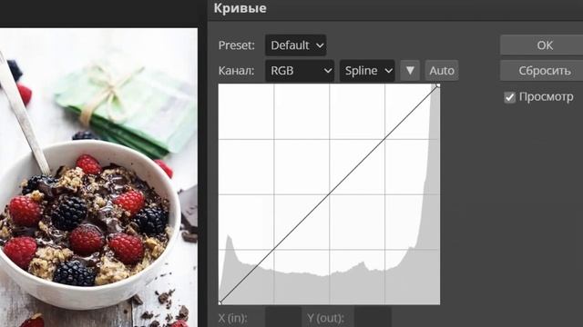 Домашний кулинарный мастер-класс