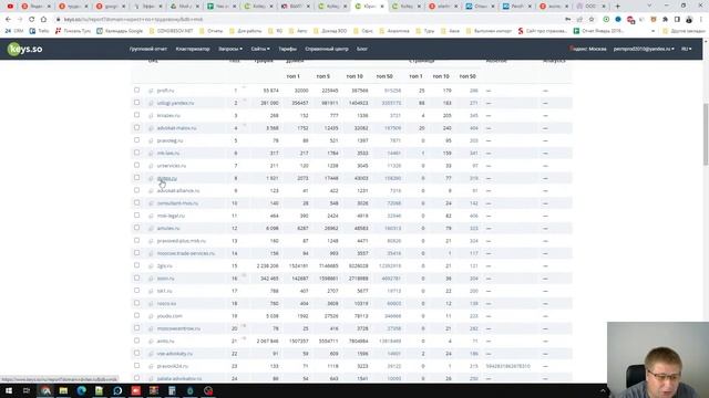 Продвижение юридических сайтов. Продвижения сайта адвоката. В чем залог успеха SEO для сайта юриста смотреть онлайн