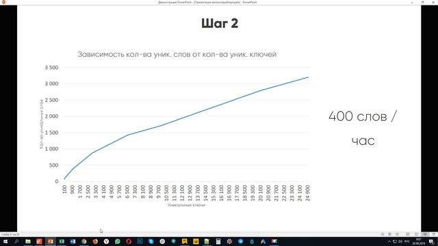 Автокопирайтер. Обзор + инструкция по использованию