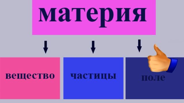 Эфир физика. Точные ответы. Лучшее объяснение Катющик смотреть онлайн
