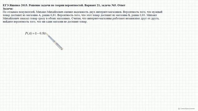 ЕГЭ Ященко 2015. Вариант 21, задача №5. Ответ смотреть онлайн