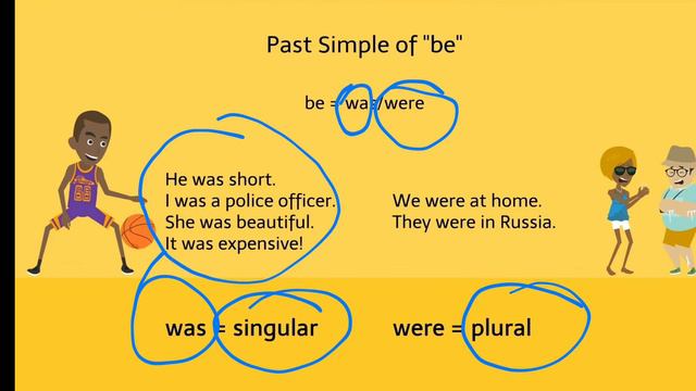 Chapter 7c Past simple of the verb be. смотреть онлайн