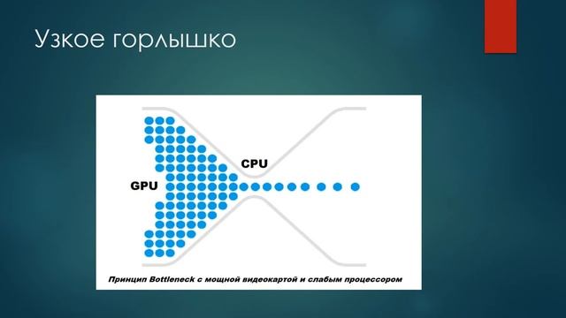 "Аппаратное обеспечение" урок 2 смотреть онлайн